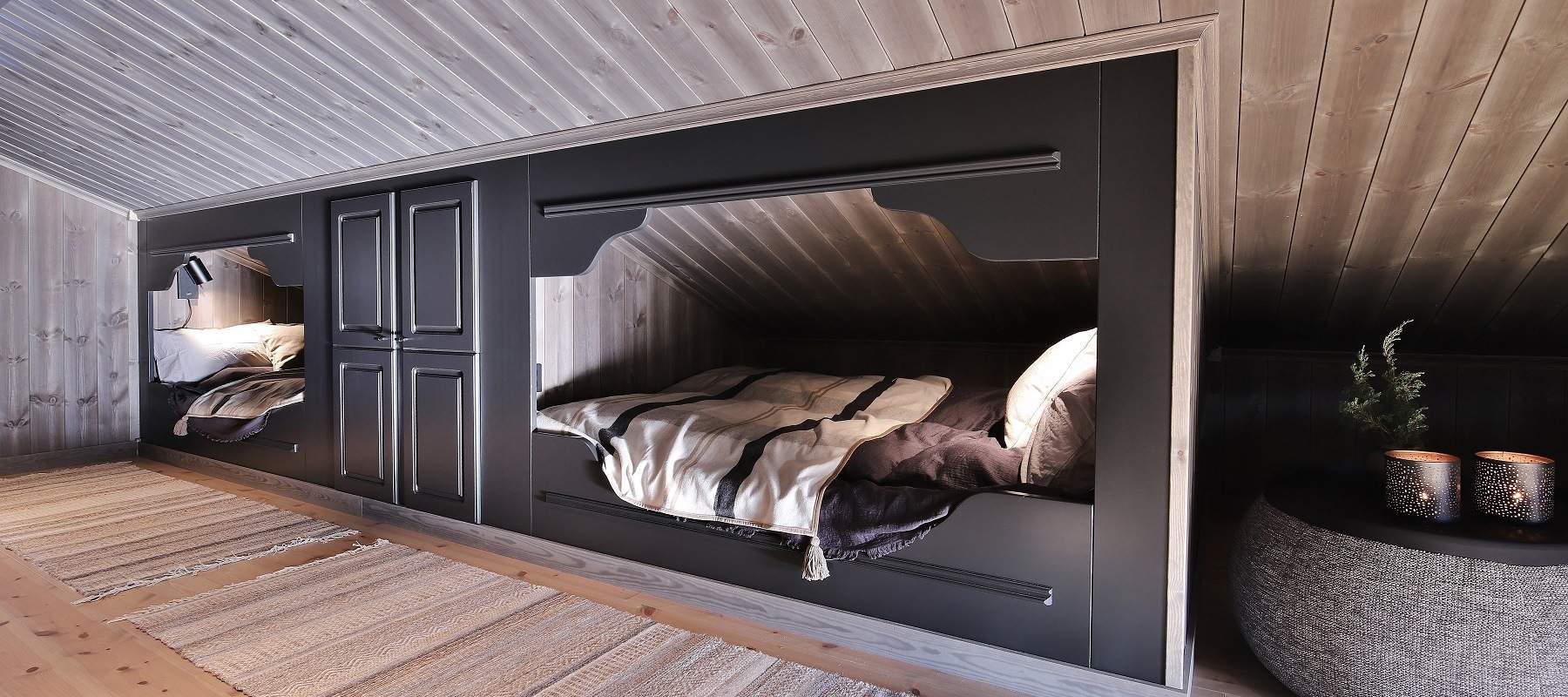 141 Hemserom 2 som kombinerer sengeplass for 4 og TV-stue – Hytte Nesbyen 149